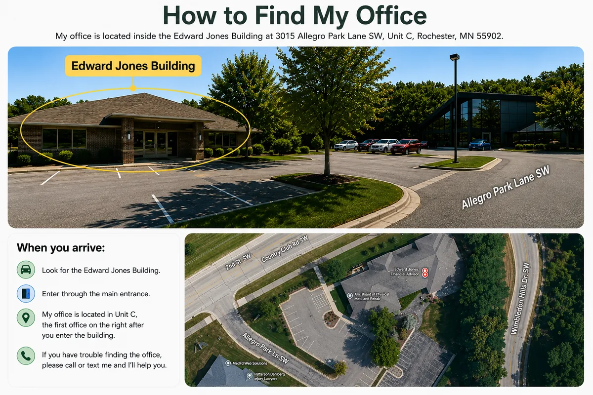 Responsive image